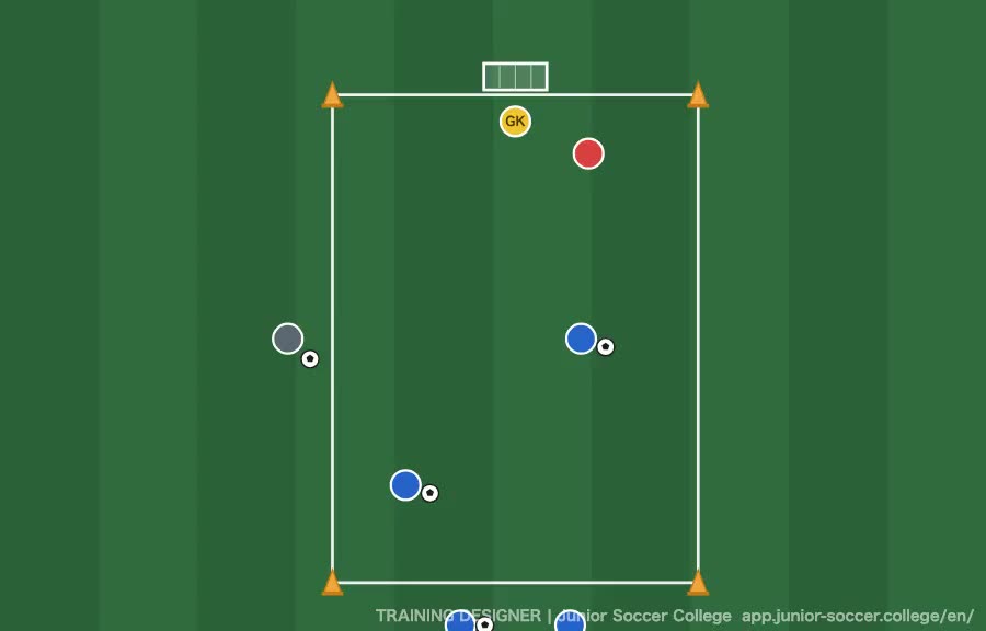 2v1 Breaking Down & Shooting (with Transition) diagram