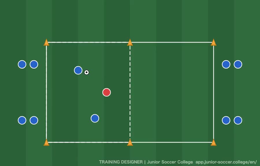 2v1 Progression (Fijar) — for Younger Players diagram