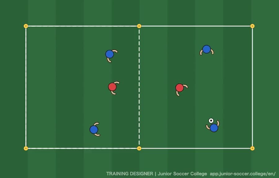 2v1 + 2v1 Rondo (Directional) diagram