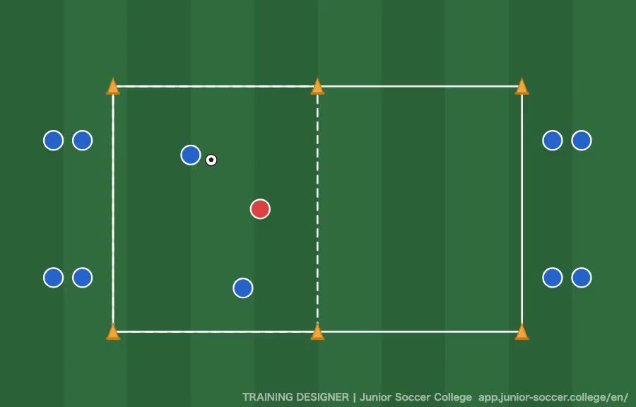 2v1 Progression — Learning the Height of Support (Works for U-9) diagram