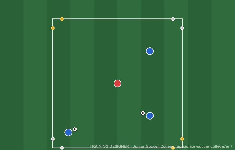 2v1 Wall Pass or Dribble to Beat the Defender (Groups of Four) diagram