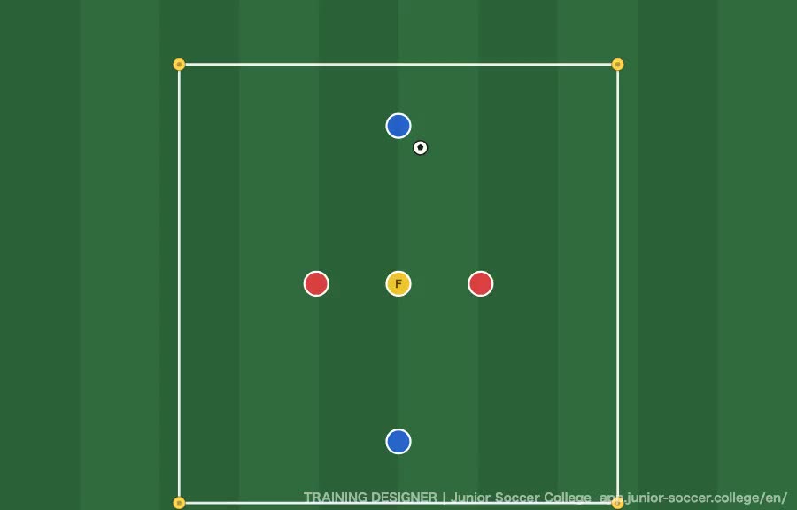 2v2+1 Rondo with Transition — Transition Is the Key diagram
