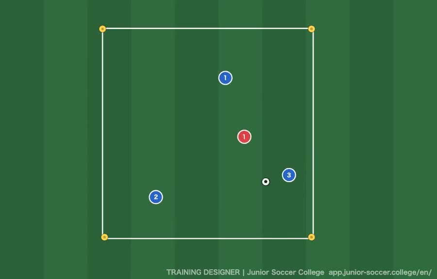 3v1 Rondo (Attack) diagram