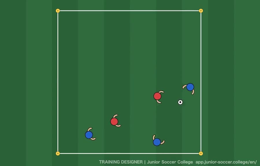 3v2 Rondo — Choosing Outside or Inside Support diagram