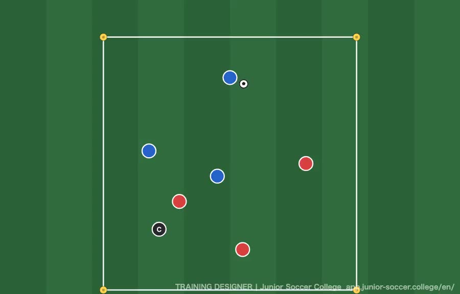 3v3 + 1 Floater Possession — Escaping the Press with Fluid Movement diagram