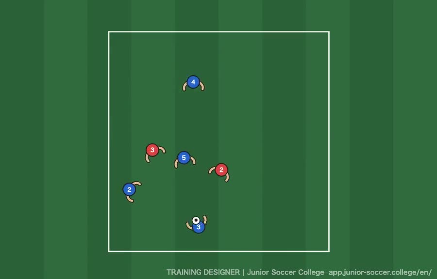 4v2 Rondo (3 outside, 1 inside) — Attack diagram