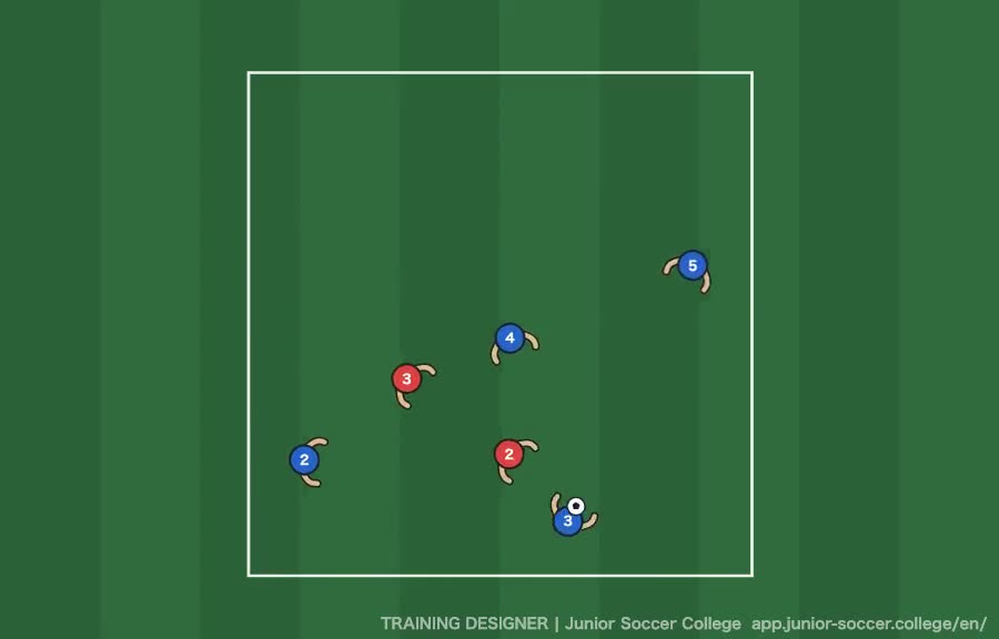 4v2 Rondo (+ Mobility) diagram