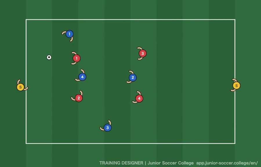 4v4 + 2 Servers Possession (Directional) diagram