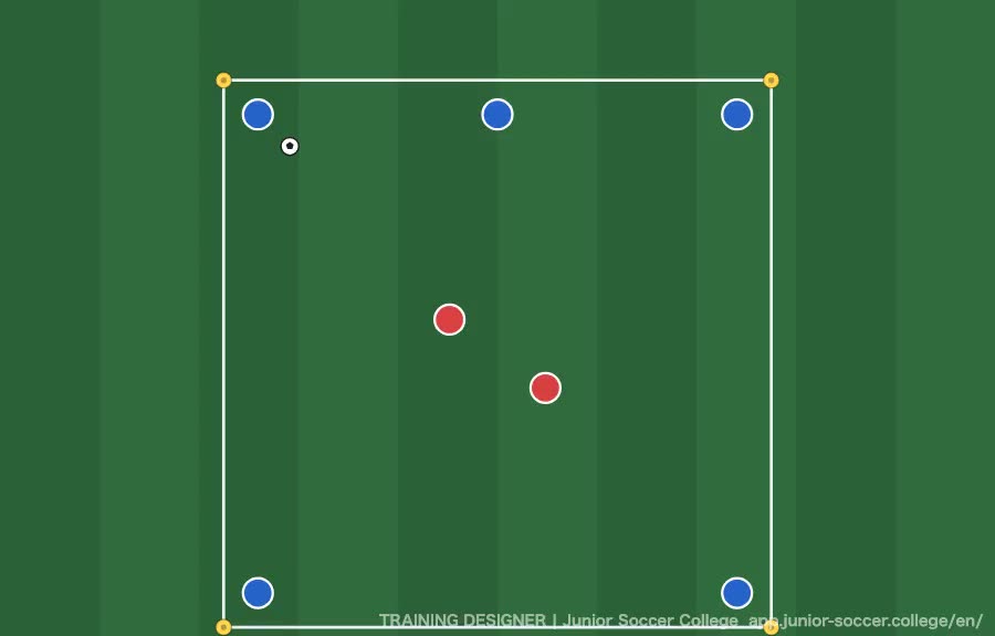 5v2 Rondo with Position Changes diagram