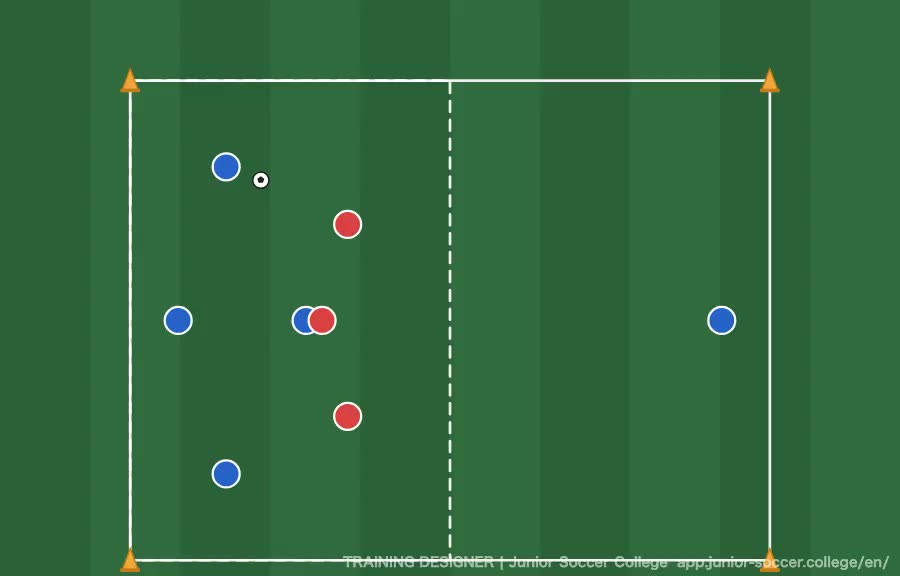 5v3 Possession (Directional) — The Basics of Pressing diagram
