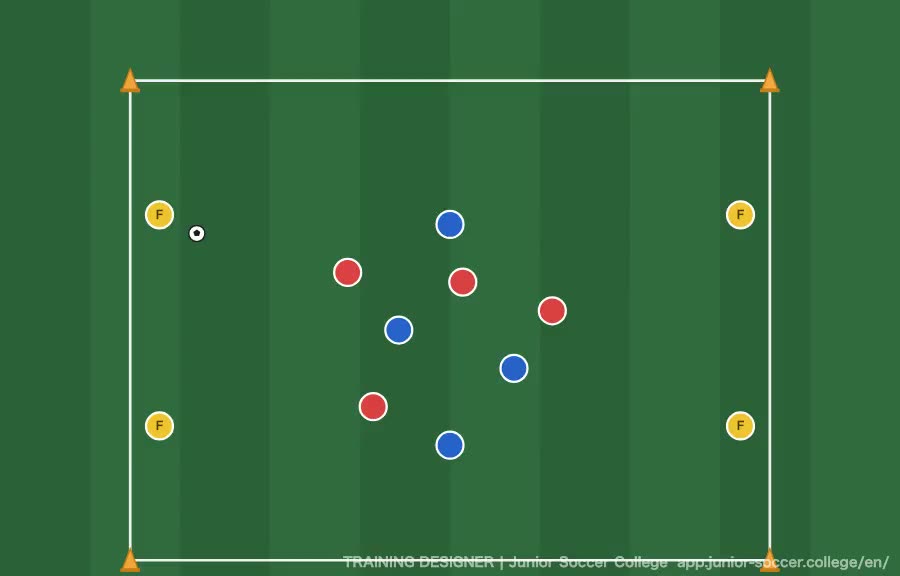 8v4 Possession (Directional) — Winning the Ball with Organized Pressing diagram