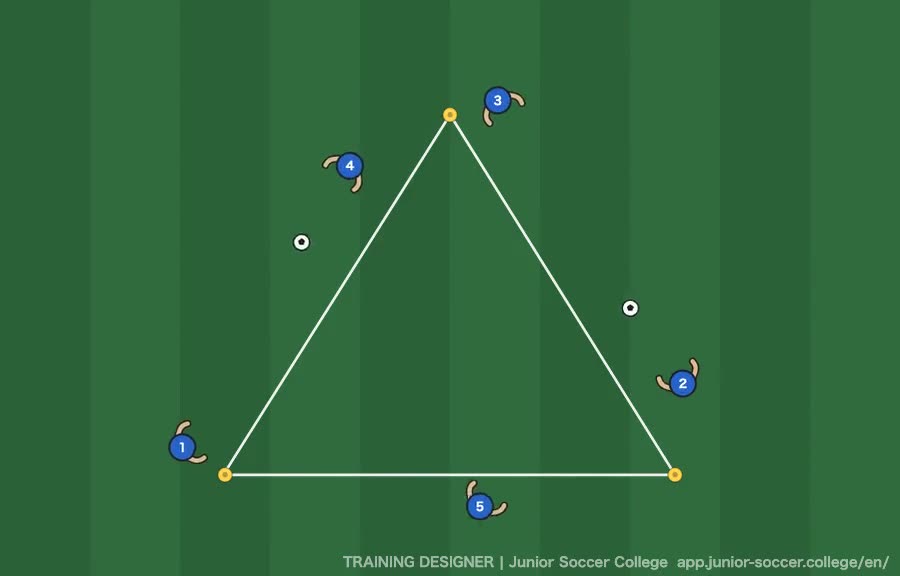 Backpedal Control & Pass (Triangle) diagram