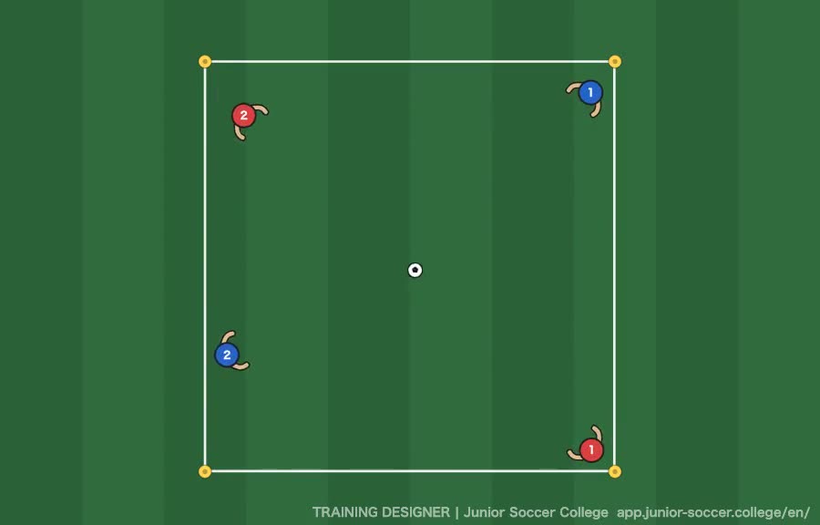 Double One-Two in Groups of Four diagram