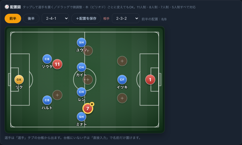 配置図の実画面。自チームと相手のフォーメーションを並べて、選手をタップで置ける