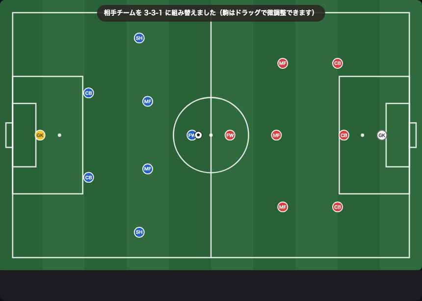 噛み合わせ盤面の実画面。自チーム2-4-1と相手3-3-1が並ぶ